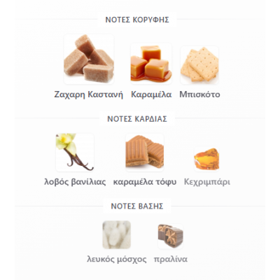 FALAK by NUSUK PERFUMES 100ML