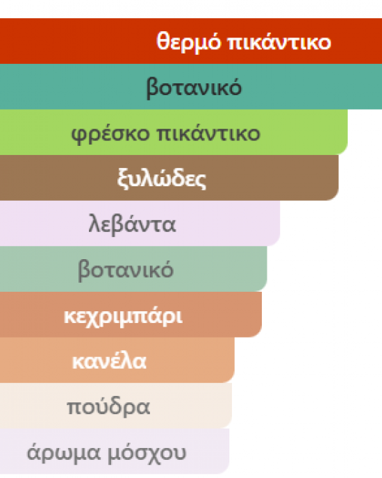 HABIK FOR MAN LATTAFFA PERFUMES 100ml 