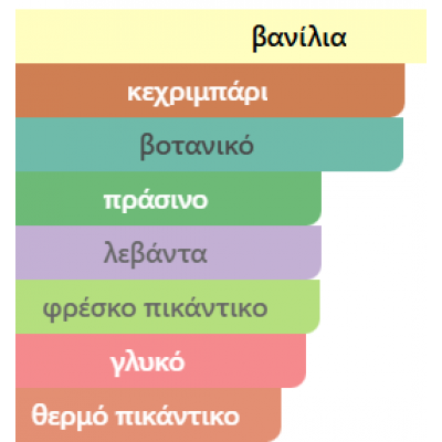 RAYHAAN ELIXIR 100ML Unisex RAYHAAN ELIXIR 100ML Unisex