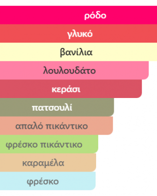 ANA ABIYEDH SCARLET LATTAFA PERFUMES 60ML