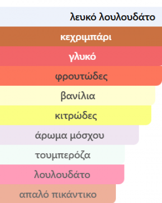 WASHWASHA by LATTAFA PERFUMES 100ML