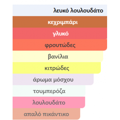 WASHWASHA by LATTAFA PERFUMES 100ML