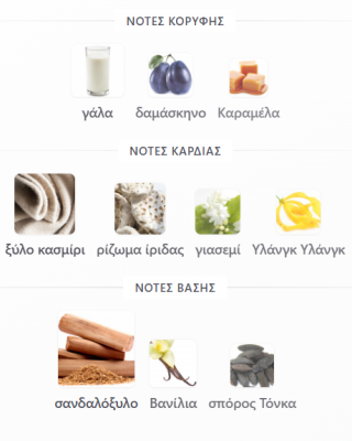 MILKY WAY MAISON ALHAMBRA 100ML γυναικείο