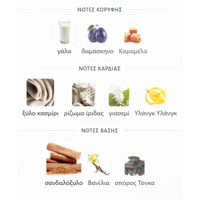 MILKY WAY MAISON ALHAMBRA 100ML γυναικείο