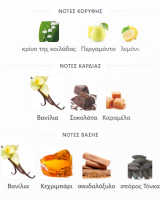 VANILLA AURA MAISON ALHAMBRA 100ML unisex