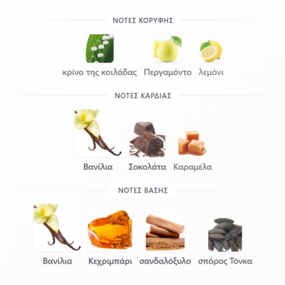 VANILLA AURA MAISON ALHAMBRA 100ML unisex