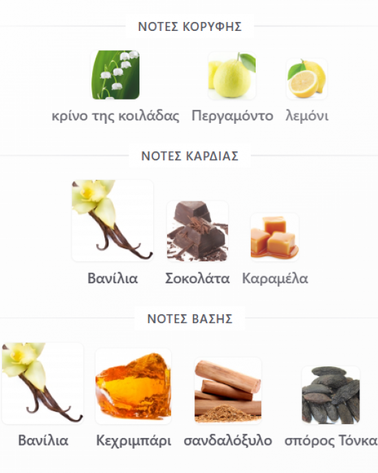 VANILLA AURA MAISON ALHAMBRA 100ML unisex