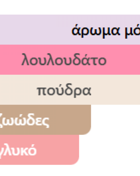 PURE MUSK by AFNAN unisex