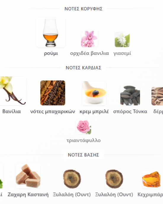 DECEMBER VANILLA PARIS CORNER 100ML unisex