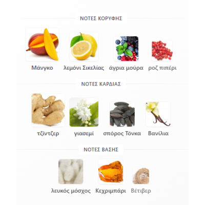 ROSE DE SOLEIL ECLAT RIIFFS PERFUMES 100ML για γυναίκες 