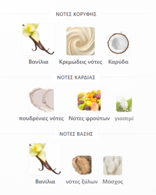 ZENITH RIIFFS PERFUMES 100ML για γυναίκες  και άνδρες