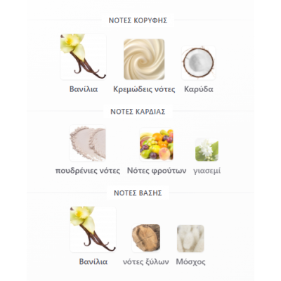 ZENITH RIIFFS PERFUMES 100ML για γυναίκες  και άνδρες