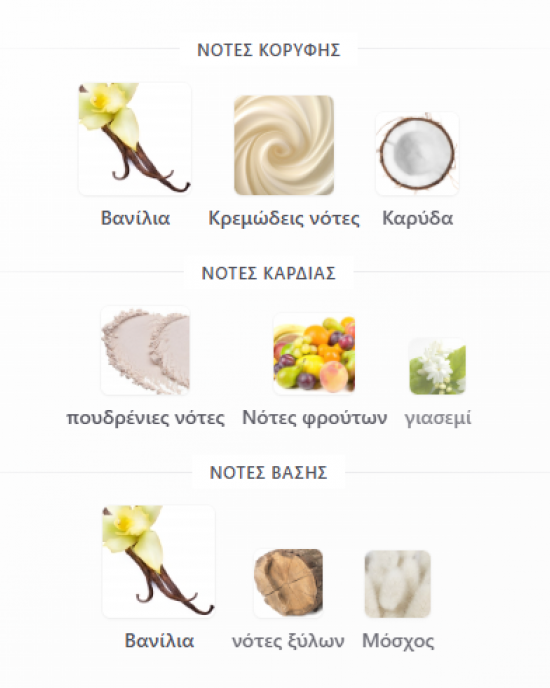 ZENITH RIIFFS PERFUMES 100ML για γυναίκες  και άνδρες