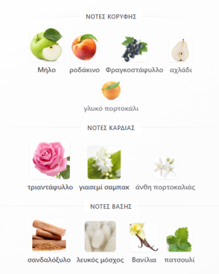 RAMZ GOLD LATTAFA PERFUMES 100ML unisex