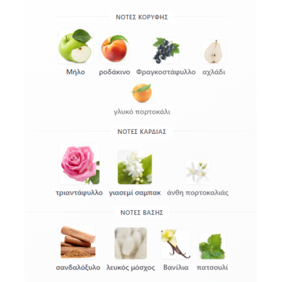 RAMZ GOLD LATTAFA PERFUMES 100ML unisex RAMZ GOLD LATTAFA PERFUMES 100ML unisex