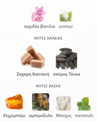 ELYSIA VANILLA FRAGRANCE WORLD για γυναίκες 100ML