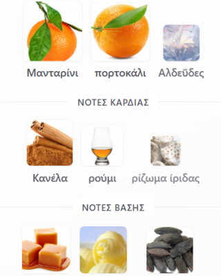 TASKEEN WOWIE PARIS CORNER 100ML γυναικειο