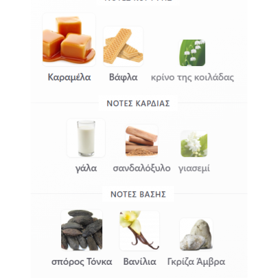 DULCE DE LECHE ARABAYIET SUGAR 100ML