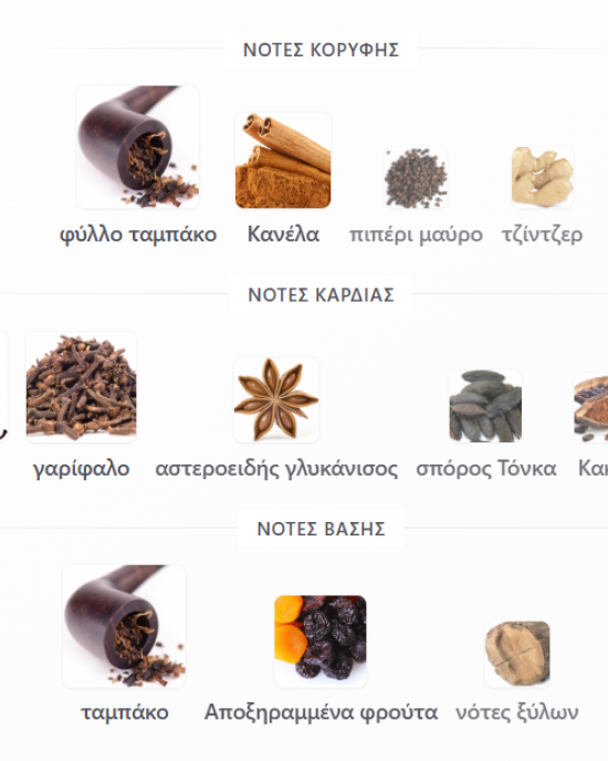 AMBER OUD TOBACCO EDITION EAU DE PARFUM 60ML AL HARAMEIN unisex