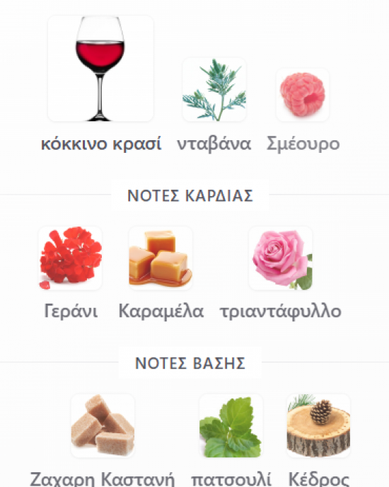 SALTED CARAMEL ARTISAN PERFUMES FRAGRANCE WORLD 100ML unisex