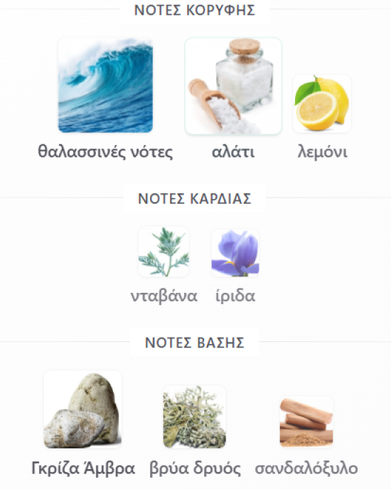 ATLAS LATTAFA PERFUMES 55ML UNISEX