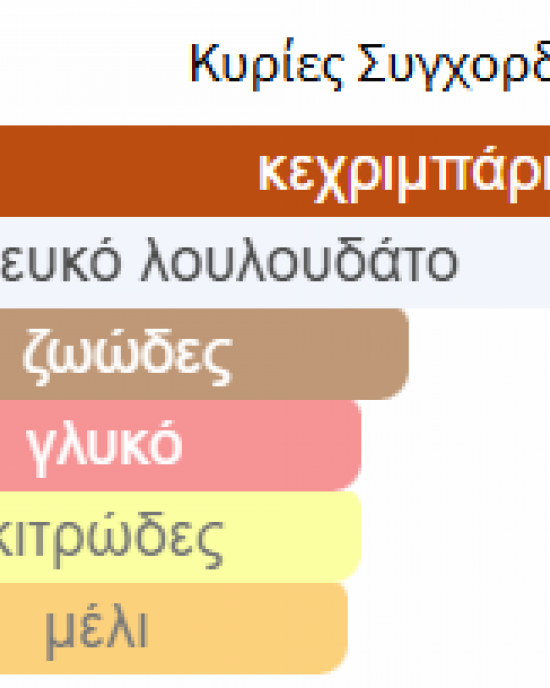 CASH από LA RIVE 90ml για γυναίκες CASH από LA RIVE 90ml για γυναίκες