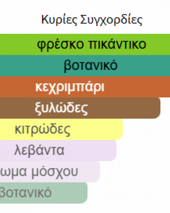 LR GALLANT από LA RIVE 90ml unisex LR GALLANT από LA RIVE 90ml unisex